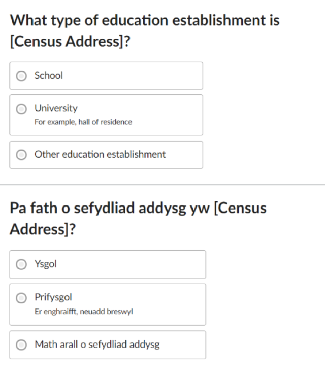 Communal establishments and individual questionnaire question ...