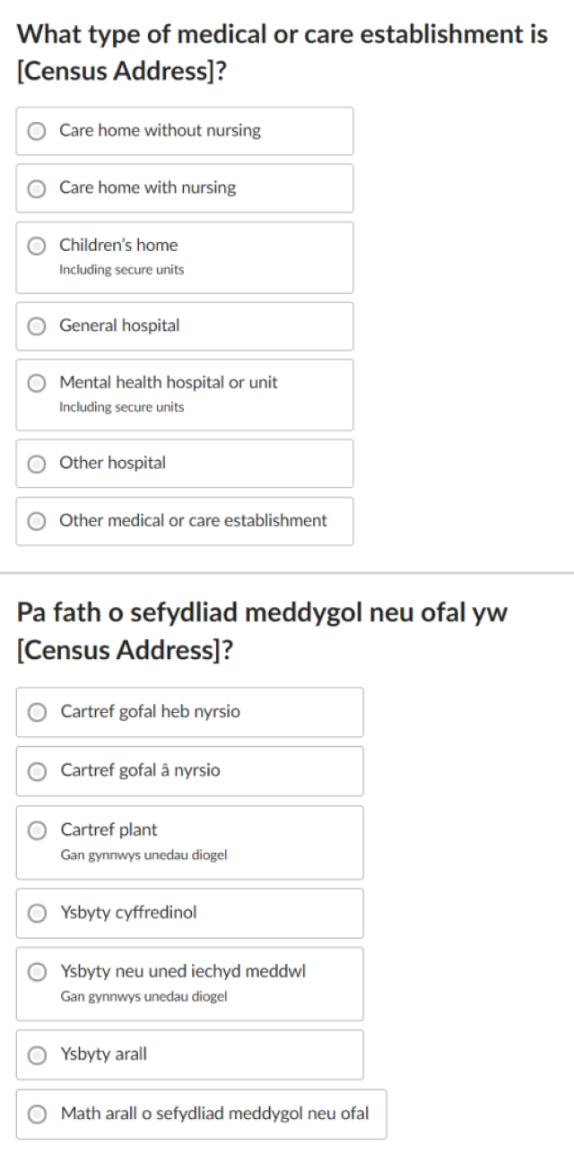 Communal establishments and individual questionnaire question ...
