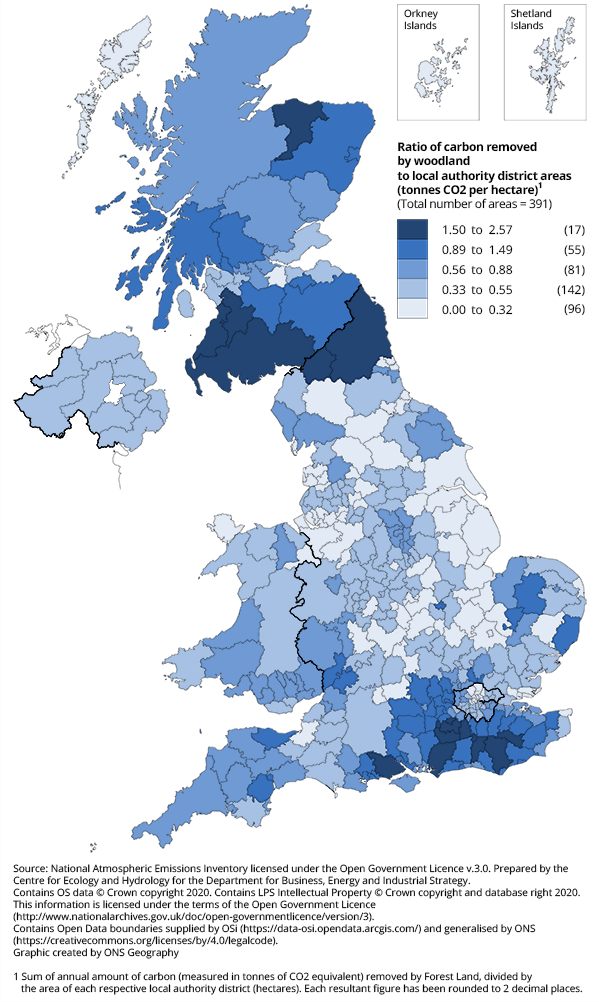 From the top 17 local authorities that sequestrated 1.5 tonnes CO2 per hectare or greater in 2017, 13 of them were in England