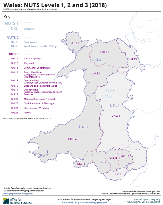 Example of NUTS classifications for Wales.