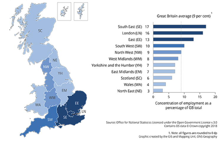 Figure 3 shows the concentration of construction firms as a percentage by region in Great Britain. Construction firms were concentrated around both London and the South East in 2017, with the East of England also proving popular. 