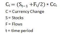Currency coefficient formula