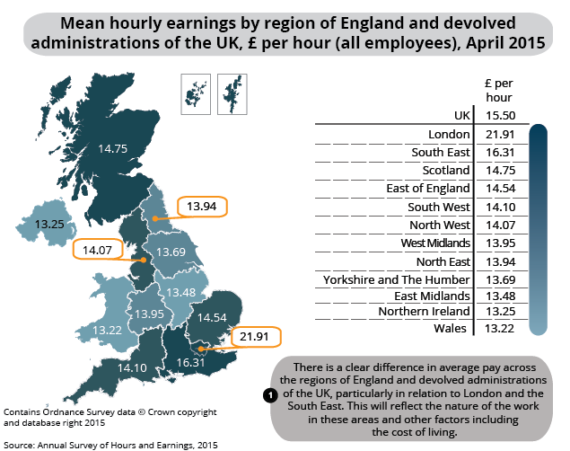 Figure 6: Mean hourly earnings by region of England and devolved administrations of the UK, £ per hour (all employees), April 2015