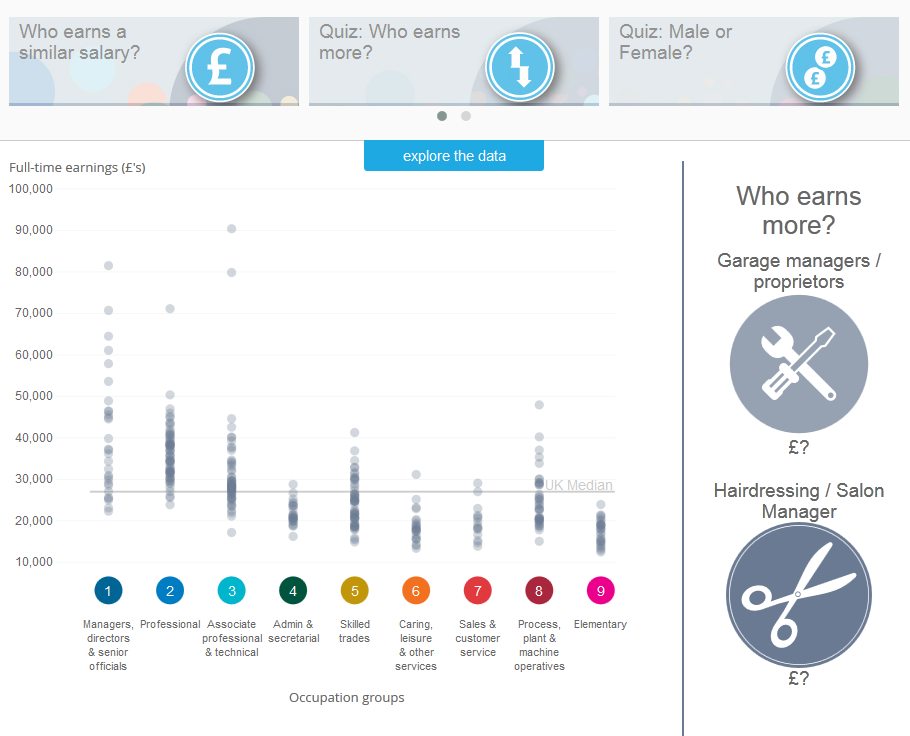 Image of interactive chart