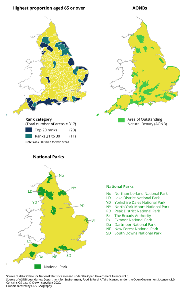 There is a considerable overlap between the most ageing local authorities and Areas of Outstanding Natural Beauty and National Parks in England.
