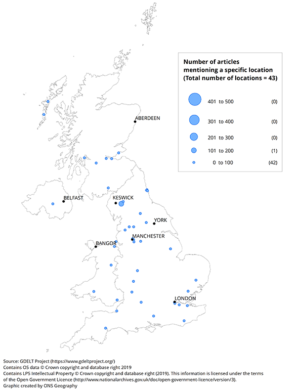 Number of articles mentioning a specific location of a natural disaster, in November 2015, UK
