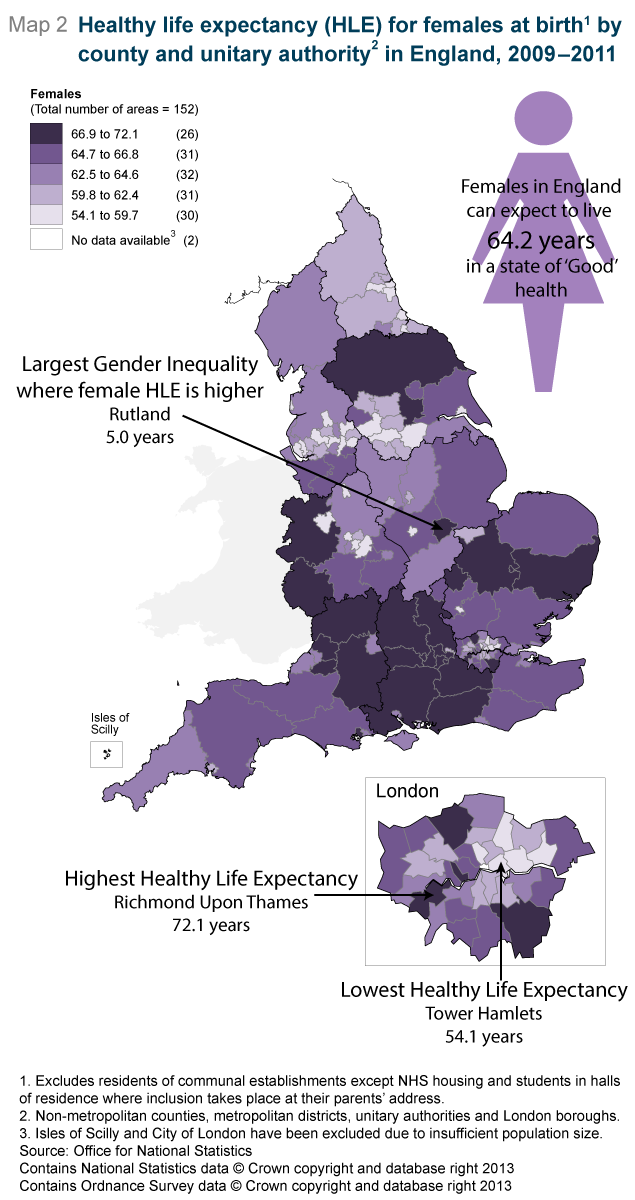 Map 2: Healthy life expectancy (HLE) for females at birth1 by county and unitary authority in England, 2009-2011