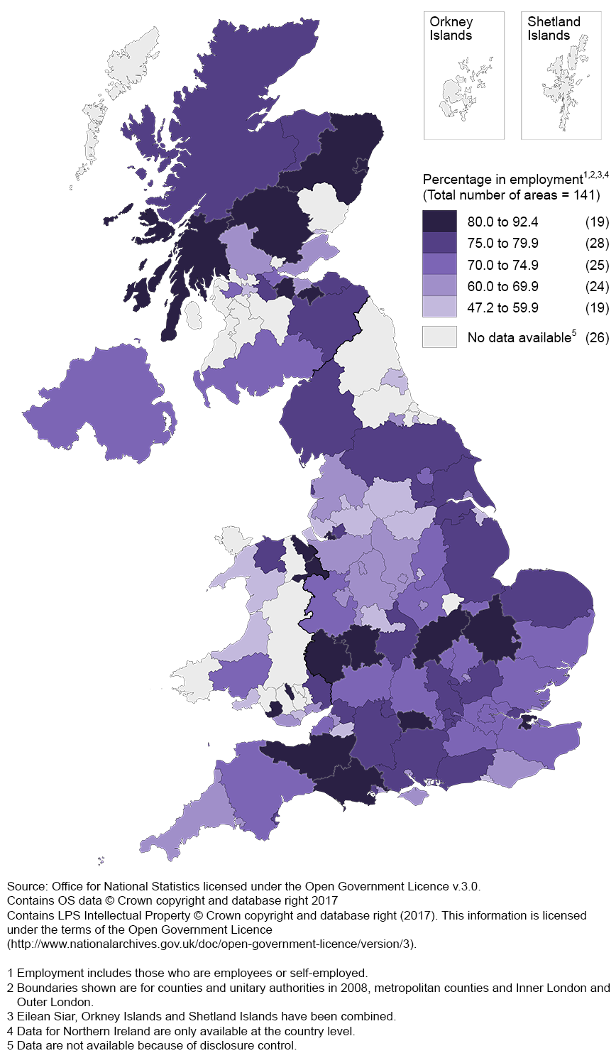 Above average percentage of population in employment is seen in south England and north Scotland.