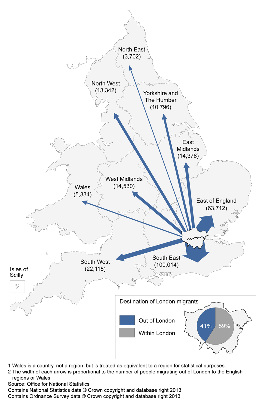Migration England Internal Migration by Local Authorities in England and Wales - Office ...