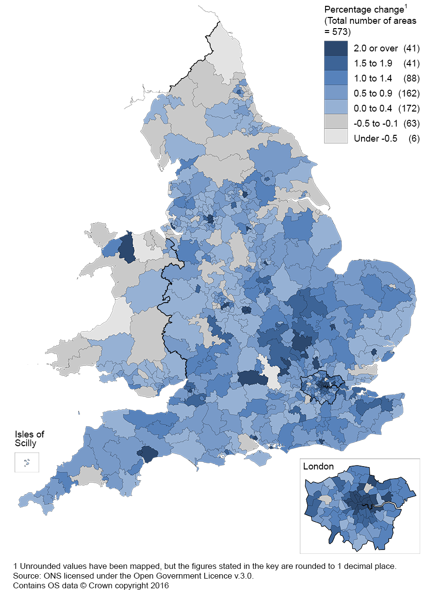 Westminster parliamentary constituency percentage change in population 2015