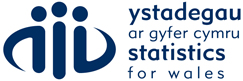 Statistics for Wales logo