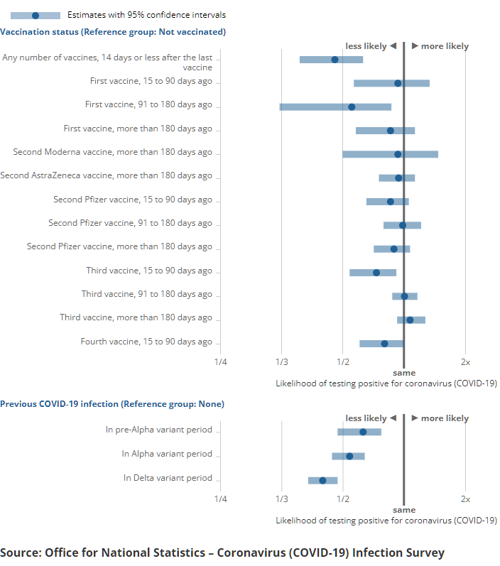 [Chart]