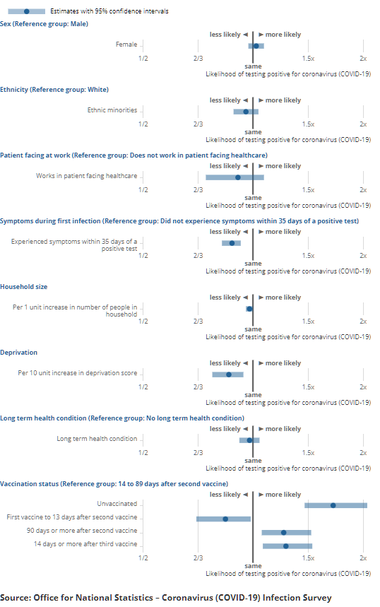 [Chart]