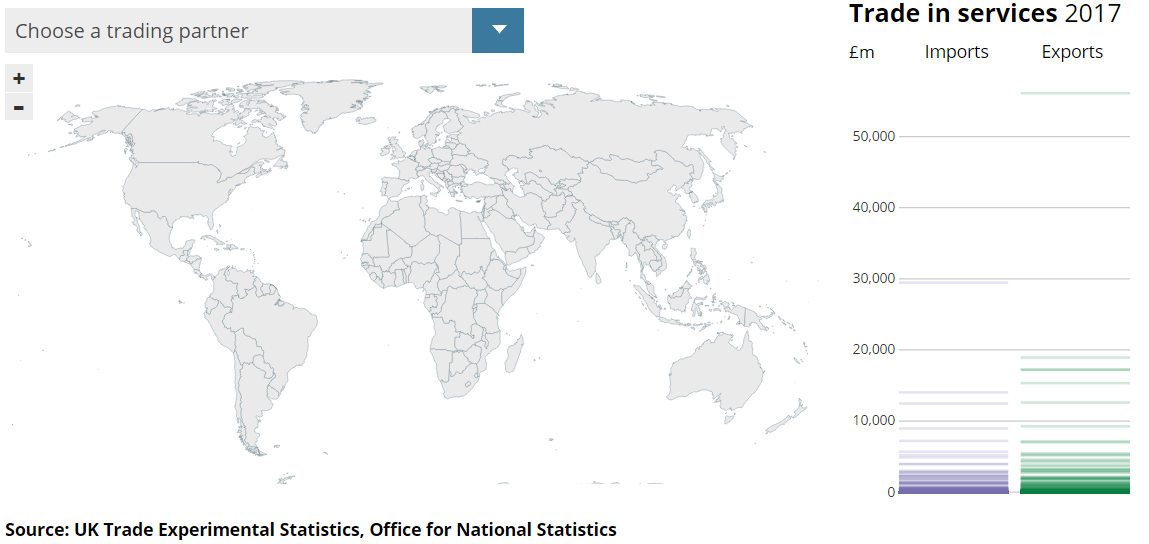 World trade map
