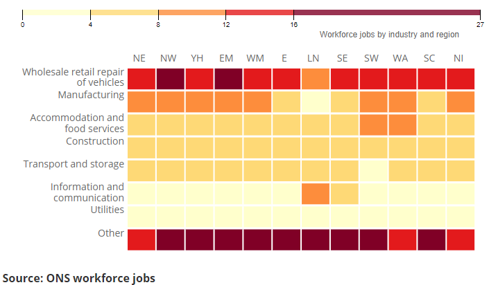 [Chart]